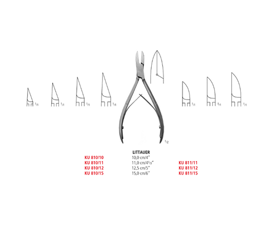 Littauer Nail Nippers