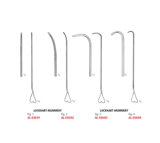 Lockhart-Mummery Fistula Probe