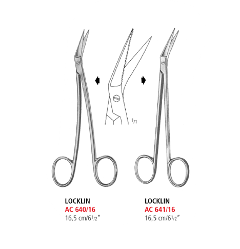 Locklin Gum Scissors