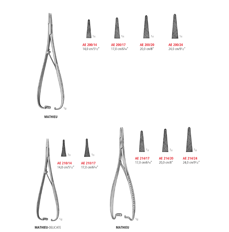 Mathieu Needle Holders