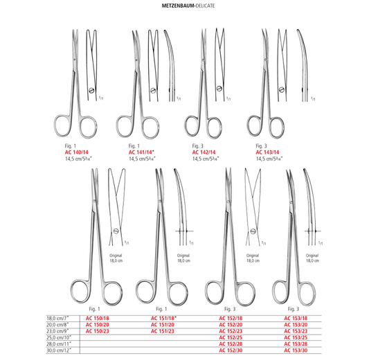 Metzenbaum Delicate Dissecting Scissors