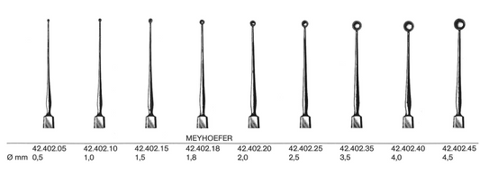 MeyhoeferChalazionCurette