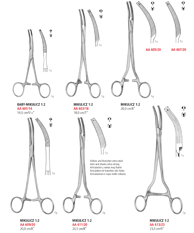 Mikulicz Peritoneal Clamp Forceps