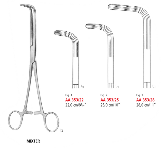 Mixter Artery Forceps