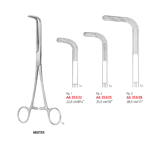 Mixter Artery Forceps