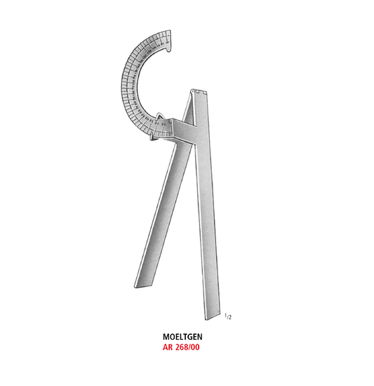 Moeltgen Goniometer