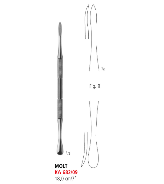 Molt Periosteal Raspatory