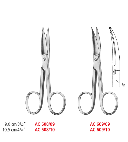Nail Scissors
