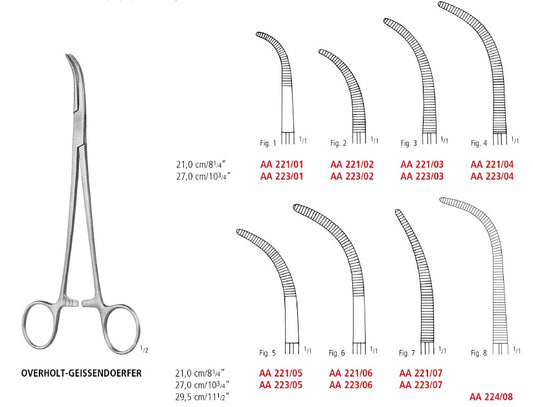 Overholt-Geissendorfer Dissecting and Ligature Forceps