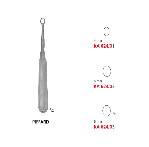 Piffard Dermal Curette