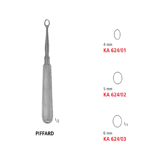 Piffard Dermal Curette