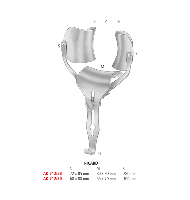 Ricard Abdominal Retractor