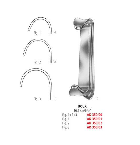 Roux Retractor