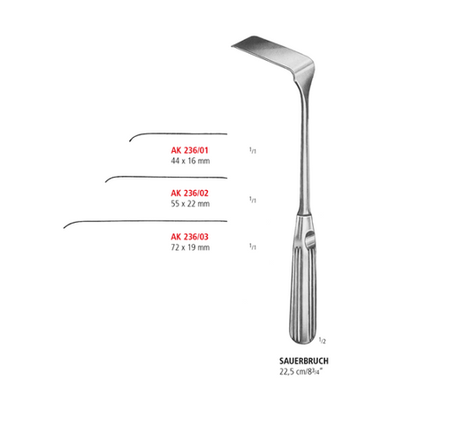 Sauerbruch Retractor
