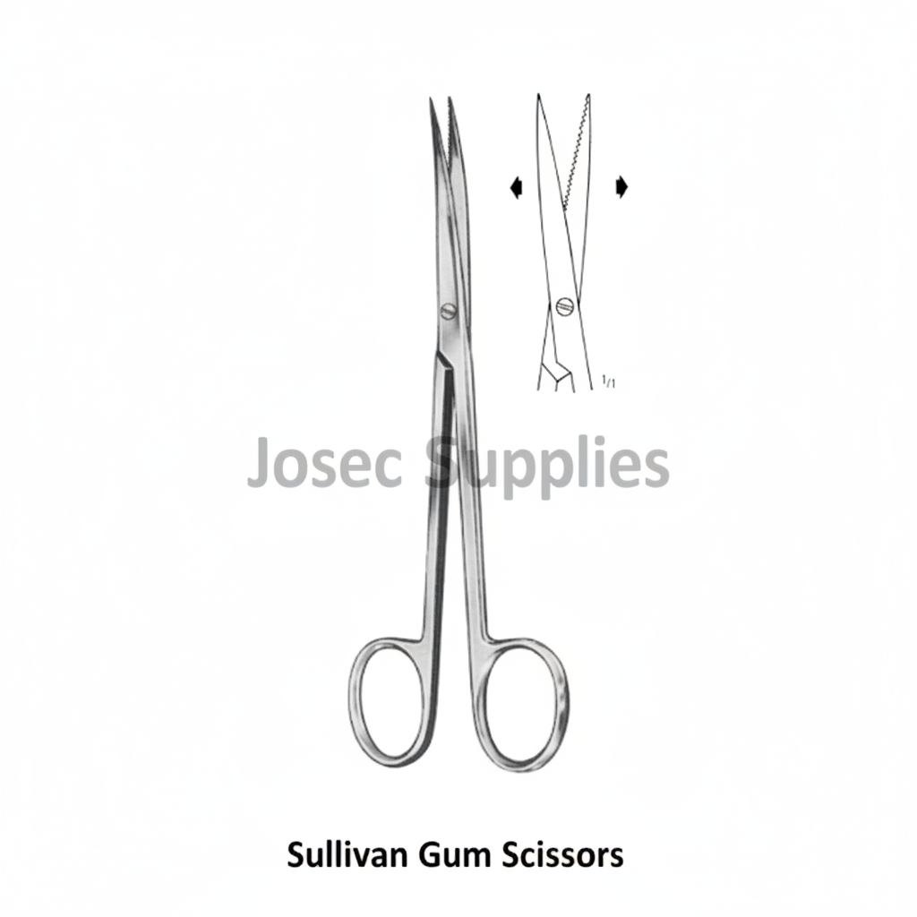 Sullivan Gum Scissors