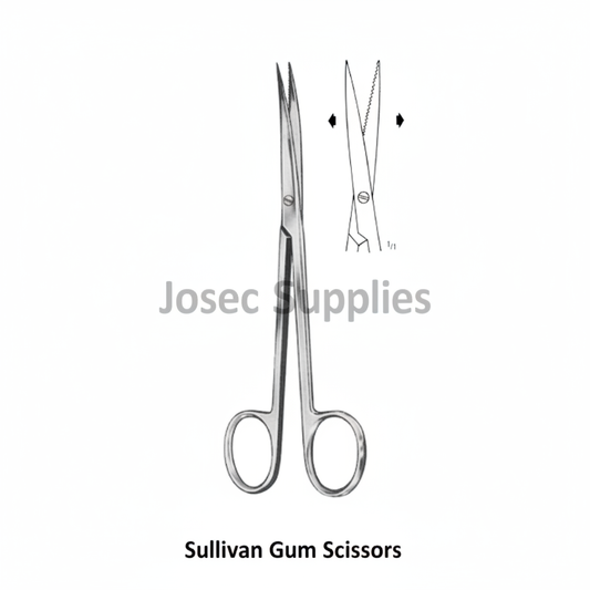 Sullivan Gum Scissors