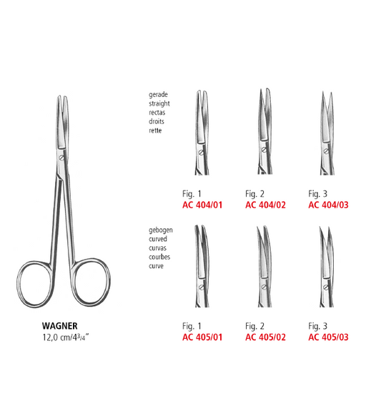 Wagner Fine Operating Scissors