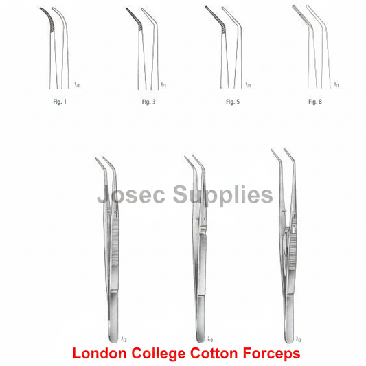 London College Cotton Forceps